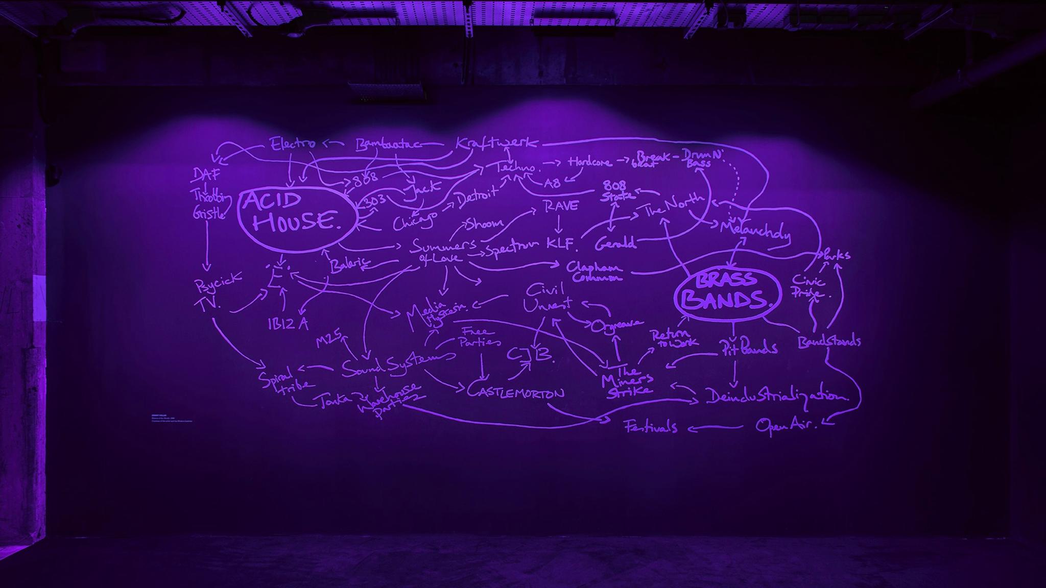 Acmi Reverb RISING: 27 May—08 June 2026, Melbourne — RISING: Presented with ACMI ...